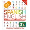Image thumbnail_image