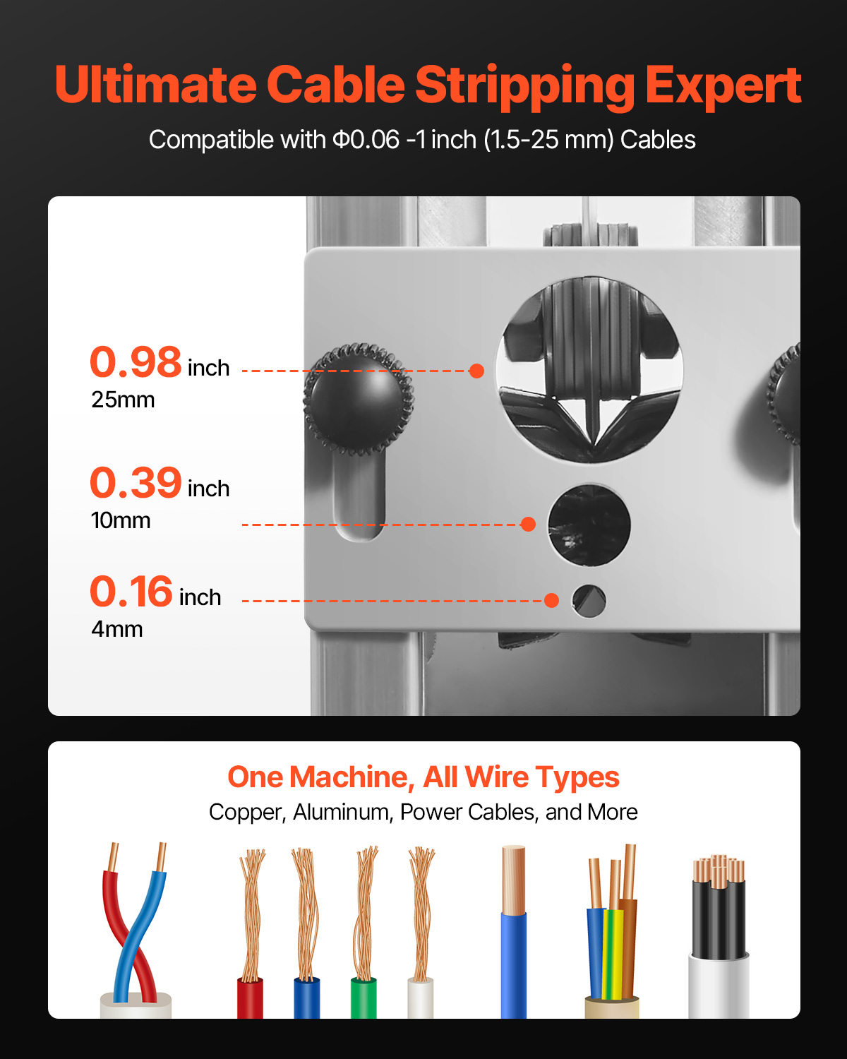 VEVOR Manual Wire Stripping Machine, 0.06-1 in, Copper Stripper with Hand Crank or Drill Powered, 64Mn Quenched Blades,45# Steel Rollers,Aluminum Alloy Frame Wire Peeler,for Scrap Copper Recycling