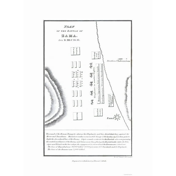 Historic War Map - Zama Tunisia Battle - Oxford 1828 - 23 x 31.54 - Vintage Wall Art