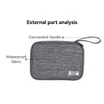 thumbnail image 2 of Methold Estuche para cable de carga de datos portátil Bolsa de transporte Auricular Bolsas de almacenamiento de cable Dispositivo Videojuegos y accesorios Cielo azul, 2 of 6
