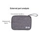 thumbnail image 2 of Methold Estuche para cable de carga de datos portátil Bolsa de transporte Auricular Bolsas de almacenamiento de cable Dispositivo Videojuegos y accesorios Cielo azul, 2 of 6
