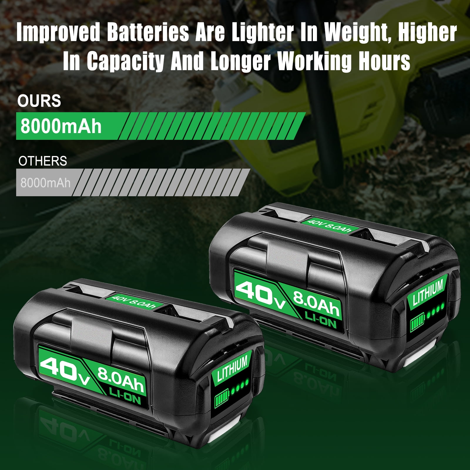 2 Pack 40V 8000mAh Replacement for Ryobi Battery Compatible with Ryobi 40v Battery Fits for Ryobi Battery 40v OP4060 OP4015 OP4026 OP40201 OP4040 OP40401 OP4050 OP40501 OP40601 with LED Indicator