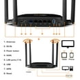 thumbnail image 2 of Nexxt  Wireless High Speed AC2 ACCVENT ARLGL174U1ACCVENT, 2 of 6
