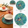 thumbnail image 3 of SKYSONIC Vintage Bird Butterfly Pot Holders Trivets, 2 Pcs Heat Resistant Trivets,Embroidery Fall Cotton Thread Weave Mats for Hot Pads Pans Pot Bowl Teapot for Kitchen Decor, 3 of 7