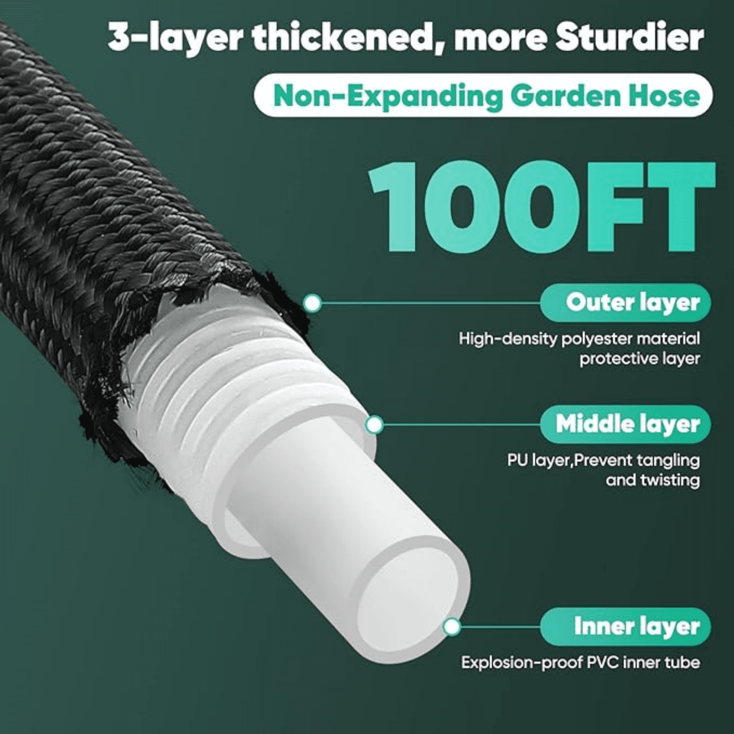 100FT, Non-Expanding, Lightweight Hose With 8 Function Nozzle, Leak-Proof, No-Knot, Easy to Carry, Wear-Resistant, Sturdy, Flexible, 3/4GHT, Water Hose for Yard, Garden, Outdoor