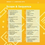 Calvert 3rd Grade Language Arts Complete Set (paperback)