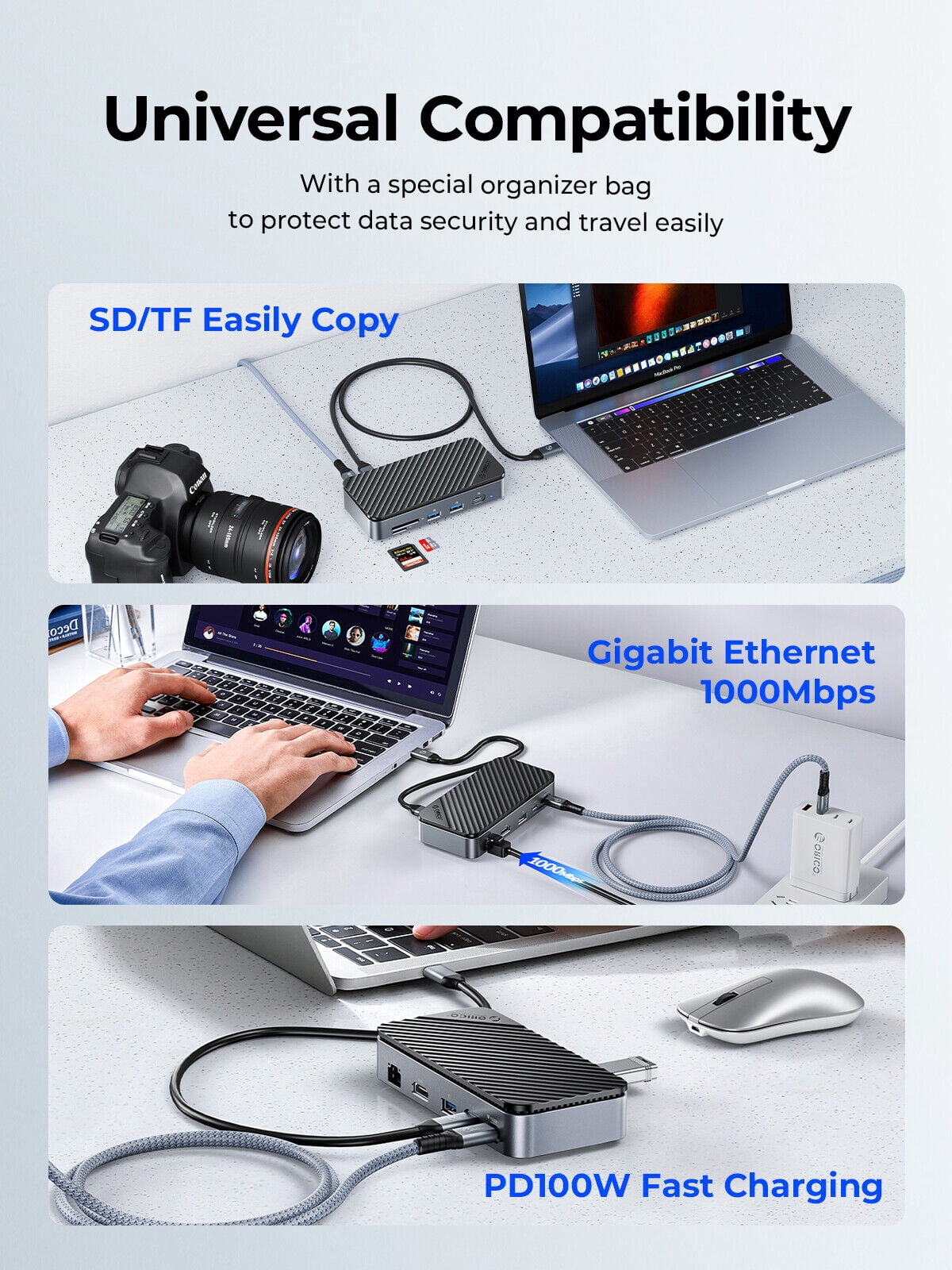 ORICO 10 in 1 USB-C Docking Station SATA /NVMe M.2 Enclosure with Cooling Fan Charging Laptop Docking Station USB C Hub for Dell/Hp Support HDMI 4K@60Hz,100W PD,SD/TF Card Reader,PD,RJ45
