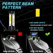 9003 H4 LED High/Low Beam Headlight Bulbs for 2012-2017 Kia Rio H11 Fog light Bulbs