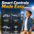 thumbnail image 6 of JoyStone RC Helicopter for Kids and Adults, 2.4GHz Remote Control Helicopter with 2 Batteries, 26 Min Flight, Altitude Hold, One-Key Takeoff, LED Light, Indoor Flying Toy Gift for Boys, 6 of 9