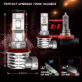 thumbnail image 2 of shiyou-H11 H8 H9 LED Headlight Bulb 50W 6500K Cool White Fanless Conversion Kit All in One, 2 of 4