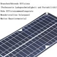 thumbnail image 3 of Cargador portátil de 12 V para automóviles, motocicletas, barcos, vehículos recreativos, remolques, deportes motorizados y más. Mantenedor de batería solar de 7,5 W a prueba de agua, 3 of 6