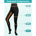 thumbnail image 2 of MecTo Medical Closed Toe Compression Pantyhose 15-20 mmHg Class I Graduated Compression Stockings Support Stockings for Pregnancy Varicose Veins Edema, 2 of 6