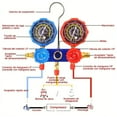 thumbnail image 6 of golytefs 3 Way Air Conditioning Manifold Gauge Set with 5FT Hoses for R134a/r22/r410/r404, 6 of 9