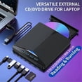 thumbnail image 3 of USB 3.0 Type-c External DVD RW CD Drive Burner Reader Player, 3 of 5