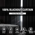 thumbnail image 4 of H.VERSAILTEX 100% Blackout Curtains for Bedroom Room Darkening Blocking Grommet Curtain for Living Room with Black Liner 2 Panels, 52" x 63" , Stone Blue, 4 of 7