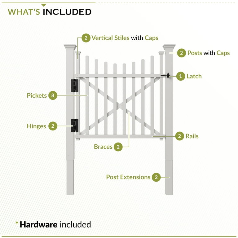 46in H x 49.5in W (1 Gate) Zippity Manchester Gate Kit
