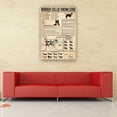 thumbnail image 4 of Border Collie Dog Knowledge Poster Educational Wall Art Infographic Poster Kitchen Artwork Living Room Rectangular Painting Decor Aesthetic Picture Canvas Unframed 24×36 in, 4 of 5