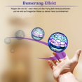 thumbnail image 3 of Flying Ball Flying Toy, Mini Drone Niños Rotación de 360 ° con Luces LED Brillantes, Drone Interior Exterior Niños Juguetes Regalos para Niños Niños y Niñas, 3 of 4