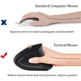 thumbnail image 5 of Zendure Ergonomic Mouse, Vertical Wireless Mouse with ，Computer, Desktop, Mac, Windows, MacOS, 5 of 6
