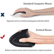 Zendure Ergonomic Mouse, Vertical Wireless Mouse with ,Computer, Desktop, Mac, Windows, MacOS