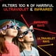 [12 Pack] Lunettes d'Éclipse Solaire pour les Filles - Design Licorne & Princesse - AAS Approuvé - ISO Certifié 12312-2 & CE Certifié – image 5 sur 6