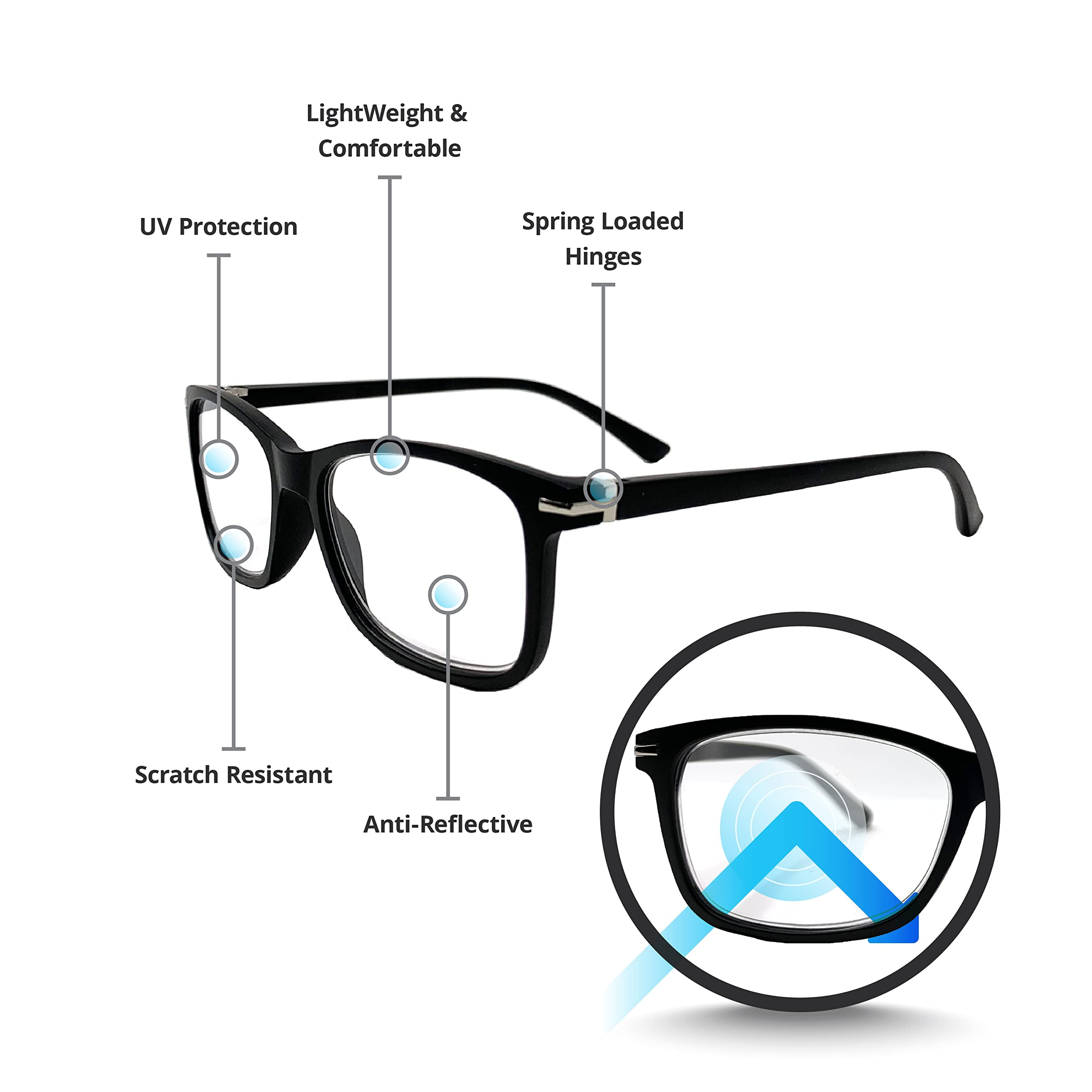 Readerest Blue Light Blocking Reading Glasses Black 300 Magnification