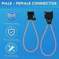 thumbnail image 4 of MOST Fiber Optic Loop Bypass MALE & FEMALE Kit Adapter for, 4 of 5