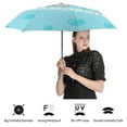 thumbnail image 4 of Cinnamoroll Travel Essentials Umbrella Windproof Compact Collapsible Light, Automatic, Strong And Portable, Wind Resistant Folding Small Umbrella for Rain, 4 of 8