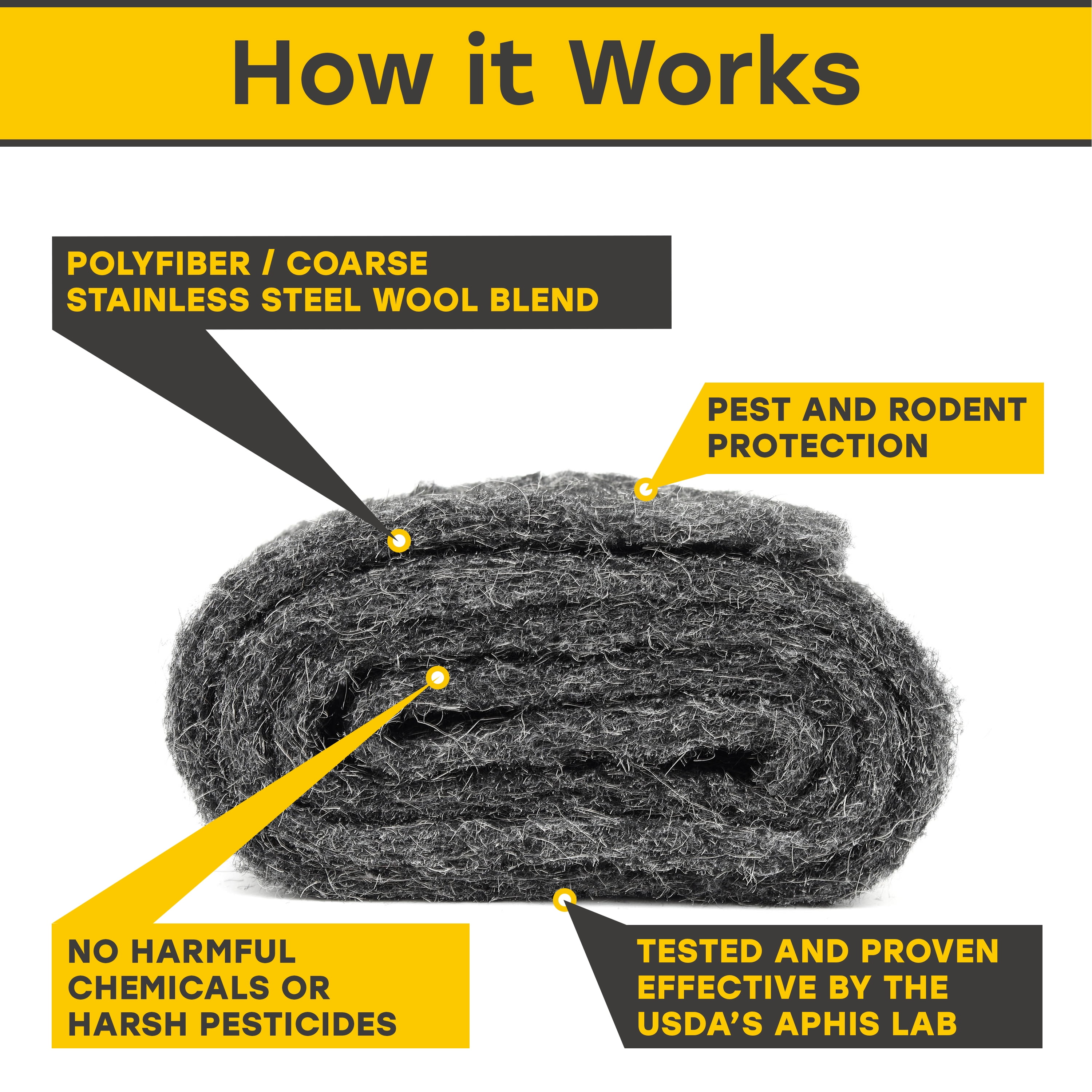 VIKSAUN Wire Wool Mice Steel Wool Rodent Control Fill Fabric Fine Wire Wool Rats DIY Kit For - View #5