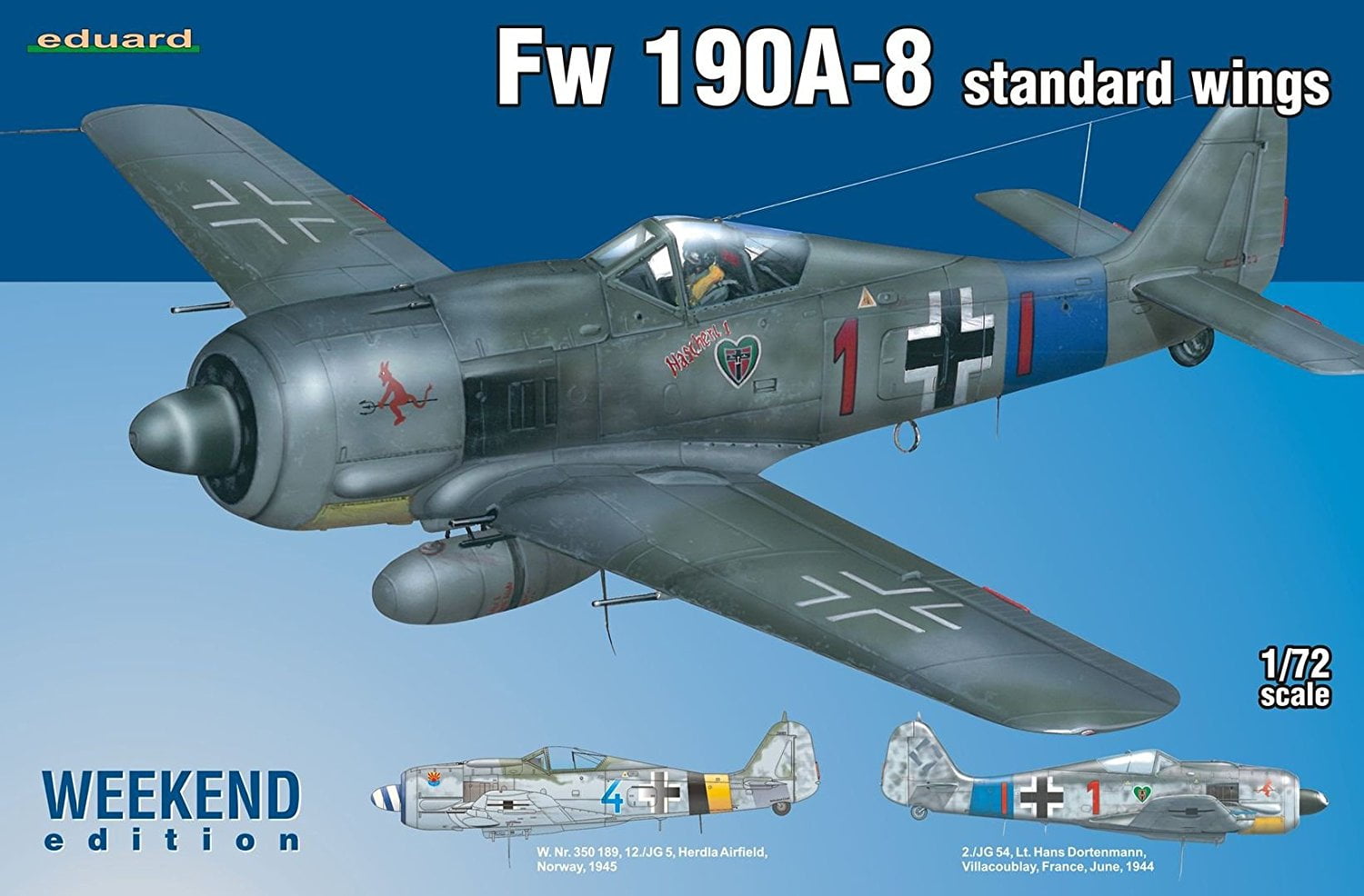 making plastic model kits
