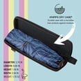thumbnail image 4 of Knirps X4U My Clever Companion – 90cm Diameter Windproof Manual Open/Close Umbrella, Compact Design for All-Weather Protection with Travel Case, Jeans, 4 of 8