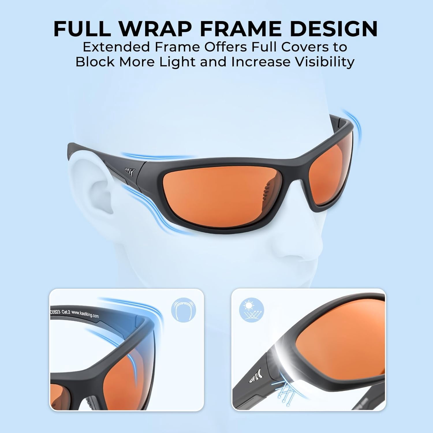 KastKing Hiwassee Polarized Sport Sunglasses for Men & Women