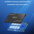 thumbnail image 3 of RAOYI 256GB SATA III SSD 2.5" Internal Hard Drives,Up to 550MB/s,with 3D NAND, for Laptop & Desktop PC Upgrade, 3 of 7
