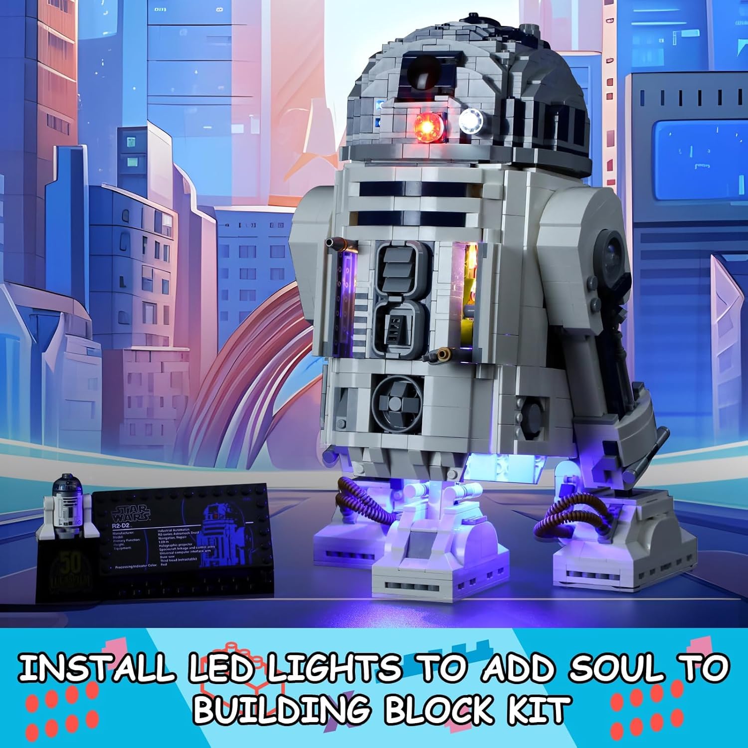 LED Light Kit for Lego R2-D2 75308 Building Set, Compatible with Lego 75308 Building Blocks Model(Not Include Blocks Set)