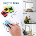 thumbnail image 3 of kjfeif Magnetic Chalkboard Erasers 4 Pieces Microfiber Dustless Chalk Eraser Reusable Whiteboard Blackboard Eraser for Chalk, Markers, Office, Home and Classroom, 3 of 6