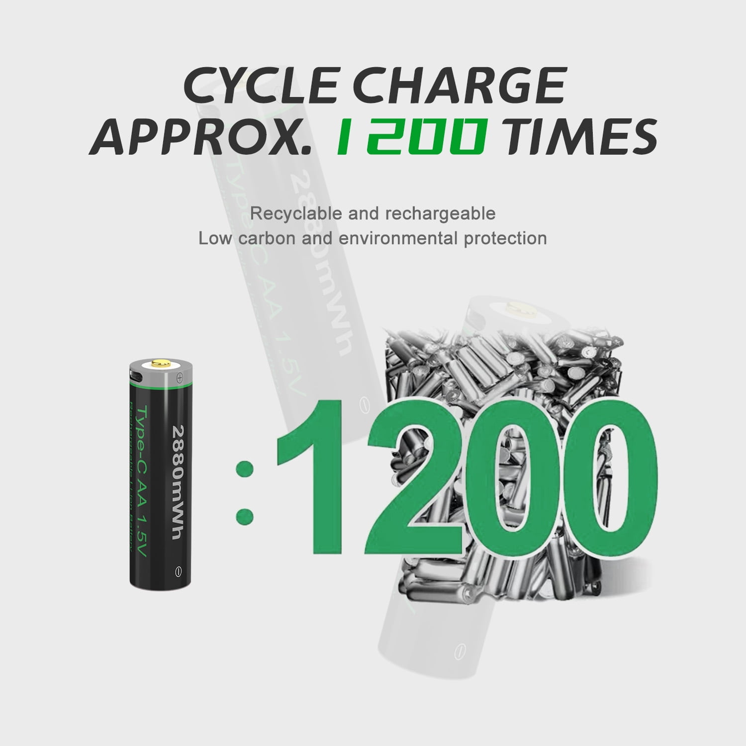 CBJJ 1.5V USB AA Rechargeable 4 Batteries, Long-Lasting High-Capacity, Cycle Times Up to 1200x (4 Pack, Black)