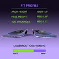 thumbnail image 5 of Welnove Heavy Duty Work Boot Insoles, 220 LBS High Arch Support for Plantar Fasciitis & Flat Feet, Anti-Fatigue Orthotic Inserts (S, Men Women), 5 of 6