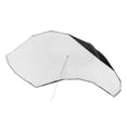 thumbnail image 5 of Glow EZ Lock Wing-Like Parabolic Fiberglass Umbrella (88"), 5 of 5