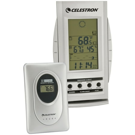 47003 Weather Forecaster