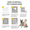 Screen Door 13.4inchX17.3inch Door with Flap Lockable Dog Door
