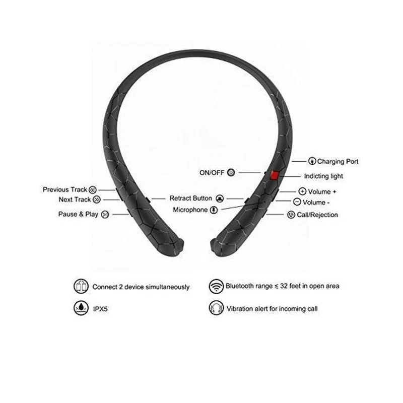 Neckband Headset Workout Headphones Bluetooth Noise Canceling Retractable Earbud