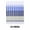 Blue, variant on Under $5 FEOLGEHLY 10Pcs 0.5mm Fine Point Quick Dry Gel Pen, Liquid Ink Gel Pen, Smooth Writing Pen with Blue Ink, Journaling Stationery for Office and Daily Use