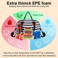 thumbnail image 7 of Insulated Lunch Bags for Women Men with Adjustable Shoulder Strap,AILKIN Large Lunch Box Tote Leakproof Cooler Reusable Thermal Lunch Bags for Women,Adults,School,Work,Office,Picnic,Stripe, 7 of 7