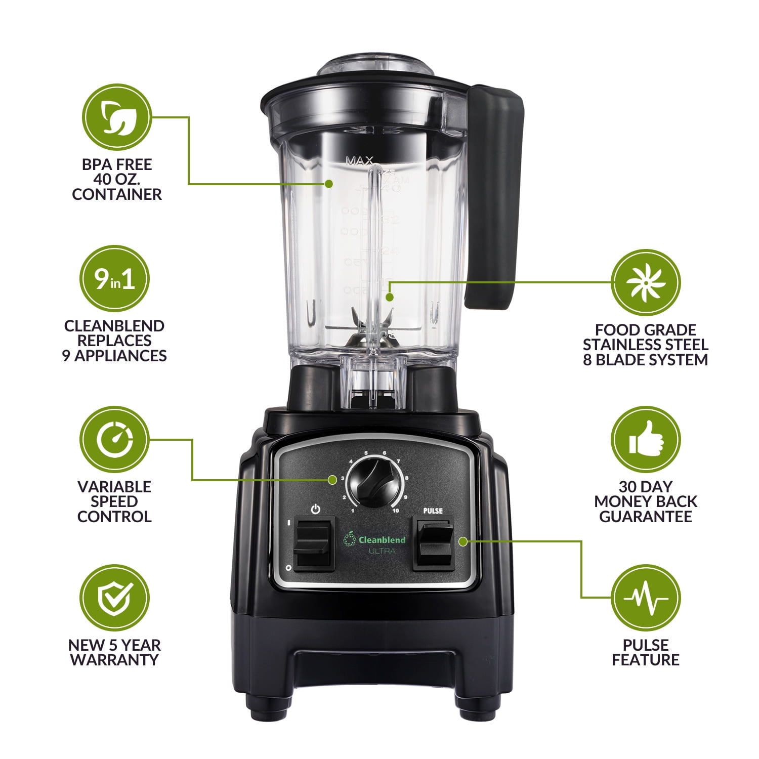 Cleanblend ULTRA A Low Profile Countertop Blender With A BPA Free 40