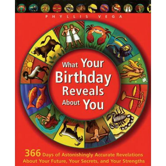 Pre-Owned What Your Birthday Reveals About You (Hardcover) 0785822380 9780785822387