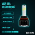thumbnail image 2 of Luces Led para Auto - EVOLUM - Modelo Monster 12,500 lúmenes - Resistencia al Agua - Haz de luz Perfecto: Luz Blanca, 2 of 6