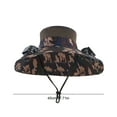 thumbnail image 3 of Penkiiy Fishing Hat with 2 Fan Wide Brim Sun Outdoor Hat USB Charging and Solar Powered Fishing Cowboy Hats for Men Women, 3 of 3