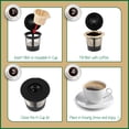 thumbnail image 3 of Brew Addicts Unbleached Paper Coffee Filters for Keurig Machines - 600 Count, 3 of 6