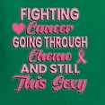 thumbnail image 5 of Wild Bobby, Fighting Cancer And Still Sexy, Breast Cancer Awareness, Men Graphic Tank Top, Kelly, Small, 5 of 5