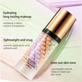 thumbnail image 5 of Kokovifyves Multi in One Make-up Protection Cream Outdoor Isolation Protection Brightening Moisturizing Cream 40ml, 5 of 9